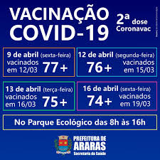 O cronograma abaixo se baseia naquele recomendado pela sociedade americana de pediatria e pelos centros de controle e prevenção de. Municipio De Araras Bem Vindo