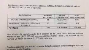 En la entrevista, alejandra también recordó cómo vivió su experiencia en viña del mar, la separación de sus papás y. Jzah3lgulpl0hm