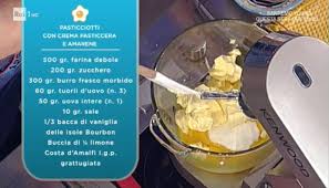 Check spelling or type a new query. La Prova Del Cuoco Ricetta Torta Pasticciotto Con Crema E Amarena Di Sal De Riso