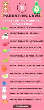 If you have friends or family who have recently become new parents, chances are you'll want to reach out to congratulate them, show your support, and offer help. Here Is A Sarcastic Take On The Murphy Ish Laws Of Parenting Parentinghumor Sarcasm Funnyparenting Kids Parenting Kids And Parenting Parenting Skills