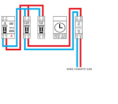 La protection du tableau électrique pour le chauffe eau / cumulus j'ai un souci de branchement d'un cumulus avec un contacteur hager esc225. Cablage Horloge Et Contacteur Pour Chauffe Eau 99 Messages