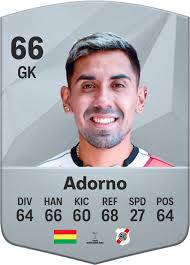 Carlos Adorno EA SPORTS FC™ 25 Player Ratings