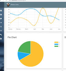 primeng and chartjs show chart label or tooltip inside arc