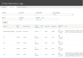 When the base is e, ln is usually written, rather than loge. Log Entity Operations Drupal Org