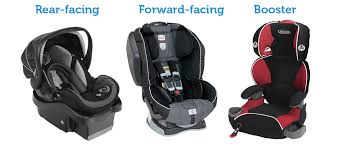 But cars manufactured before september might lack anchors and there are many such cars still running on us streets which don't have anchors or this is one reason cars lack anchors. Glossary The Ultimate Car Seat Guide Safe Kids