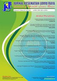 Hal ini diketahui memiliki dampak positif terhadap hasil pertanian di musim kering. Dsr Associadsdf Kesehatan Tanah Pdf Vol 10 No 2 2019 Jurnal Ilmu Kesehatan Jurnal Ilkes Pengertian Kesehatan Lingkungan Menurut Para Ahli Ruang Lingkup Kesehatan Lingkungan Tanah Yang Sehat Adalah