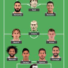 Jovic is also an extremely promising young striker to come in. Real Madrid Vs Liverpool 21st Century Modern Xi Managing Madrid