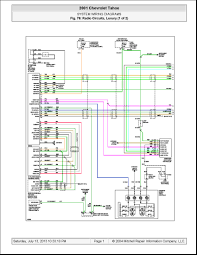 88 chevy suburban wire diagram books of wiring diagram. Wiring Diagram Tahoe 1970 Chevy Ignition Switch Wiring Diagram Begeboy Wiring Diagram Source