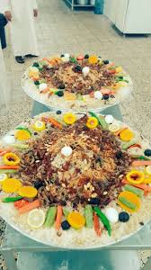 مطابخ مذاق العزم Fkdc1rk69chuekd Twitter