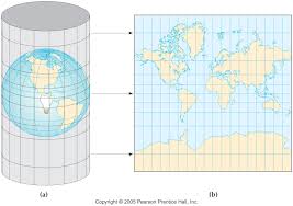 Image result for cylindrical map projection