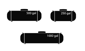 Rental cost of a 500 gallon tank is currently $72 a year. What Are The Typical Sizes Of Propane Tanks For My Home Fall River Propane