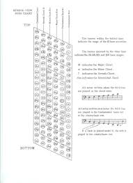 Stradella Mirror View Bass Chart 001 Accordion Americana