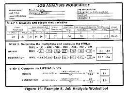 applications manual for the revised niosh lifting equation