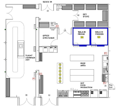 Maybe you would like to learn more about one of these? Refurbishments Commercial Kitchen Design Kitchen Layout Plans Restaurant Kitchen Design