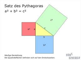 Tri03 Satz Des Pythagoras Einfach Erklart Anwendung Und Herleitung Satz Des Pythagoras Mathe Lernen