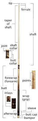 They are also much lighter, most of which weigh in around 10 ounces. Cue Stick Wikiwand