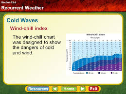 Section 13 4 Recurrent Weather Objectives Ppt Video Online