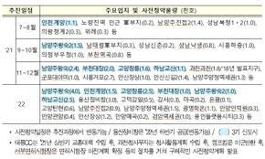 나의 어머니가 그의 가족들을 죽였으니, 당연한 일이었다. 3ê¸° ì‹ ë„ì‹œ ì‚¬ì „ì²­ì•½ ë‚˜ë„ ë ê¹Œ ë°©ë²•ì€ ë¨¸ë‹ˆíˆ¬ë°ì´