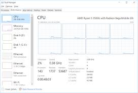 If you experience issues using the radeon™ software adrenalin edition driver package downloaded from amd.com, please install the. I Managed To Clock Down My 2500u To 400mhz Secret Power Saving Mode Amd