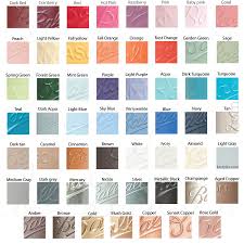 Rust Oleum Vs Valspar Vs Krylon Color Comparison Ka Styles Mason Jar Decorations Decorated Jars Mason Jars