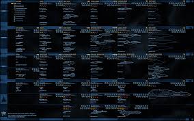 Star Trek Hd Wallpaper Background Image 2880x1800 Id