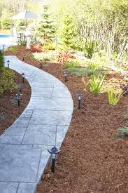 Maybe you would like to learn more about one of these? Best Mulch Types Choosing The Right Mulch For A Garden