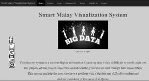 What does implan mean in malay? Https Ieeexplore Ieee Org Iel7 9099008 9108702 09108705 Pdf