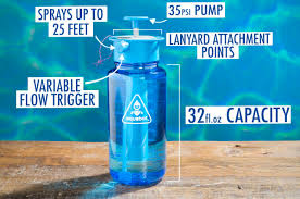 Aquabot Water Bottle Sprayer High Pressure Water Bottle