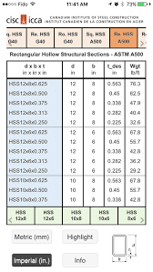 Ciscs New Steel Section Dimensions App Is Now Available On