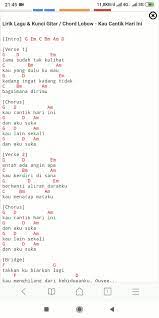 C f c cantik ingin rasa hati berbisik f em dm untuk melepas keresahan dirimu oh. Erek Jncokkkm Cover Fast Hand Set Set Set