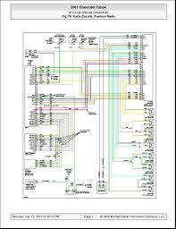 First i deleted the entire light assembly and antennas from the trunk and filling and smoothing out with leds in the side bags. Stereo Wiring Diagram 2003 Chevy Avalanche Wiring Diagram B65 Narrate
