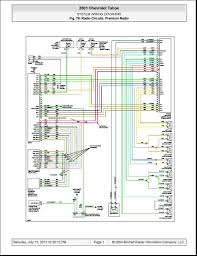 My son has a 94 wrangles and we are putting in a new stereo, the one in there now is a an after market one and the wiring has already been altered i need to get a diagram of the wiring. New 2003 Chevy Avalanche Radio Wiring Diagram Chevy Tahoe Chevy Silverado Chevy Trailblazer