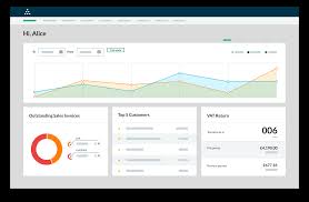 Payroll accounting software pricing best for: Online Accounting Software For Small Businesses Sage Uk