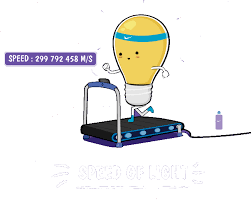 Speed Of Light Animated Gif Animation Character