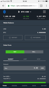 Fees are calculated based on the current pricing tier you are in when the order is placed, and not on the tier you would be in after a trade is completed. Coinbase Pro Review Pros Cons Of New Platform The Options Bro