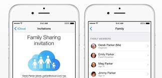 Family Sharing Is Amazing Family Share Ios 8 Apple New Mobile