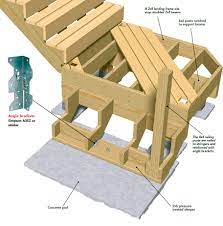 Framing The Stairs For An Elevated Deck - Fine Homebuilding