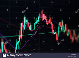 Bar Graphs Diagrams Financial Figures Forex Chart