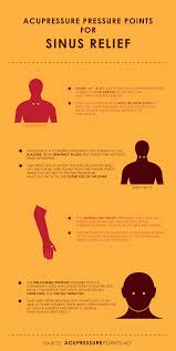 acupressure points for sinus relief of congestion