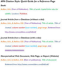 Reference list entries page 3 books, theses and conference proceedings page 3 journal, magazine and newspaper articles page 4 web pages, online video , pdfs page 5 sample reference list page 6 appendix 1. Apa Heritage School Library Guides At Georgia Southern University