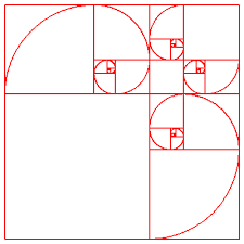 the golden ratio academy fibonacci art golden ratio geometry art