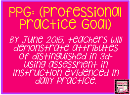 Ppg Professional Practice Goal Around Danielsons Framework