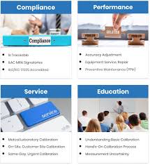 This list of companies and startups in malaysia in the information technology space provides data on their funding history, investment activities, and acquisition trends. Instrument Calibration Services In Malaysia Metcal