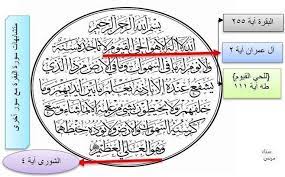 عن أبي أمامة يرفعه قال اسم الله الأعظم الذي إذا دعي به أجاب في ثلاث سورة البقرة وآل عمران وطه وقال هشام وهو ابن عما word search puzzle bullet journal words