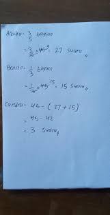 Setelah diadakan pemungutan suara, ternyata andika memperoleh 315b bagian suara dan 8 benito memperoleh 913 ba9i bagian suara. 5 Dalam Pemilihan Ketua Kelasterdapat 3 Calon Yang Akan Dipilih Yaitu Andika Benito Dan Brainly Co Id