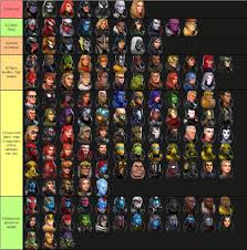 Essentially, you still have star requirements for the toons required for the unlock. Marvel Strike Force Tier List Best Characters November 2021