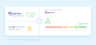 Experian Business Credit Score Intelliscore Plus Nav