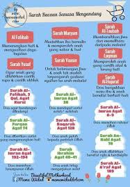Surah Semasa Mengandung Pendidikan Kesehatan Doa Disiplin Positif
