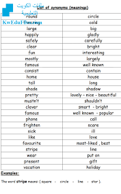 مرادفات الكلمات وتضادها الصف الرابع لغة انكليزية الفصل الثاني ملفات الكويت التعليمية