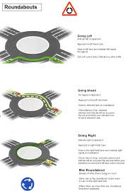 Learn To Do Roundabout With Echo Driving School Driving Tips Driving Instructor Driving Signs